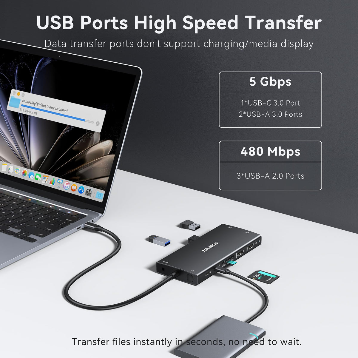 ZMUIPNG close-up of PD charging and gigabit ethernet for reliable power and network