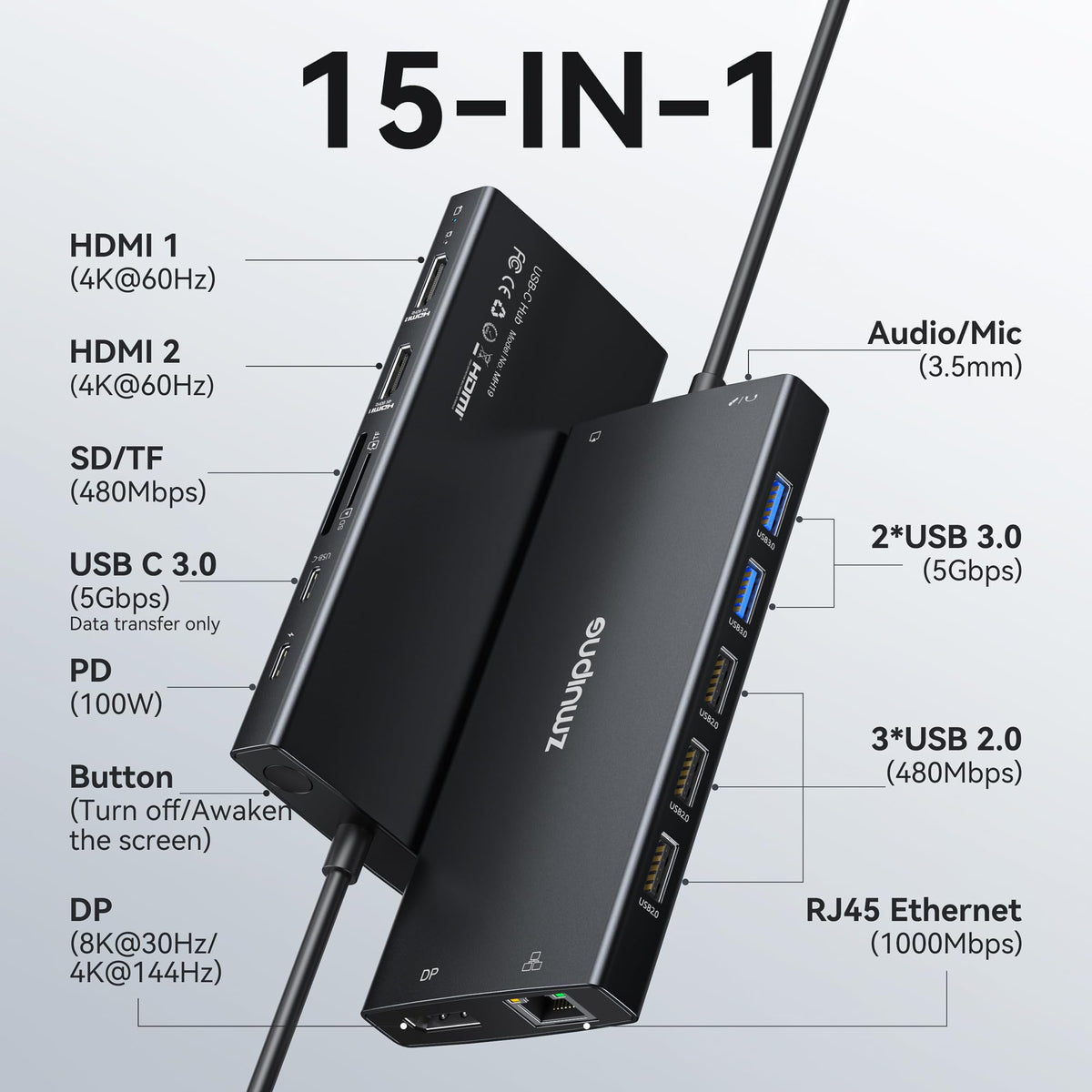 ZMUIPNG close-up of side ports highlighting fast USB and card reader convenience