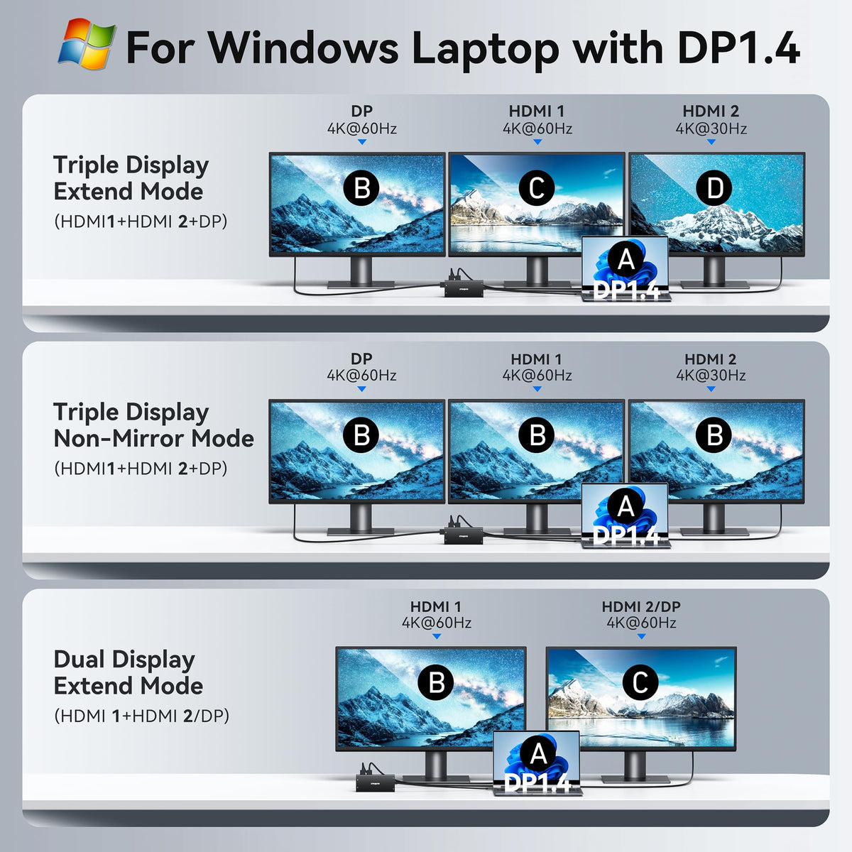 ZMUIPNG detail of USB ports and SD/TF readers for quick file transfer