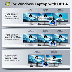 ZMUIPNG detail of USB ports and SD/TF readers for quick file transfer