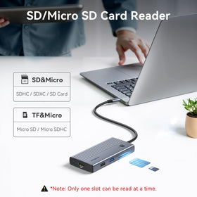 ZMUIPNG provides USB-C and USB-A data ports for fast transfers.