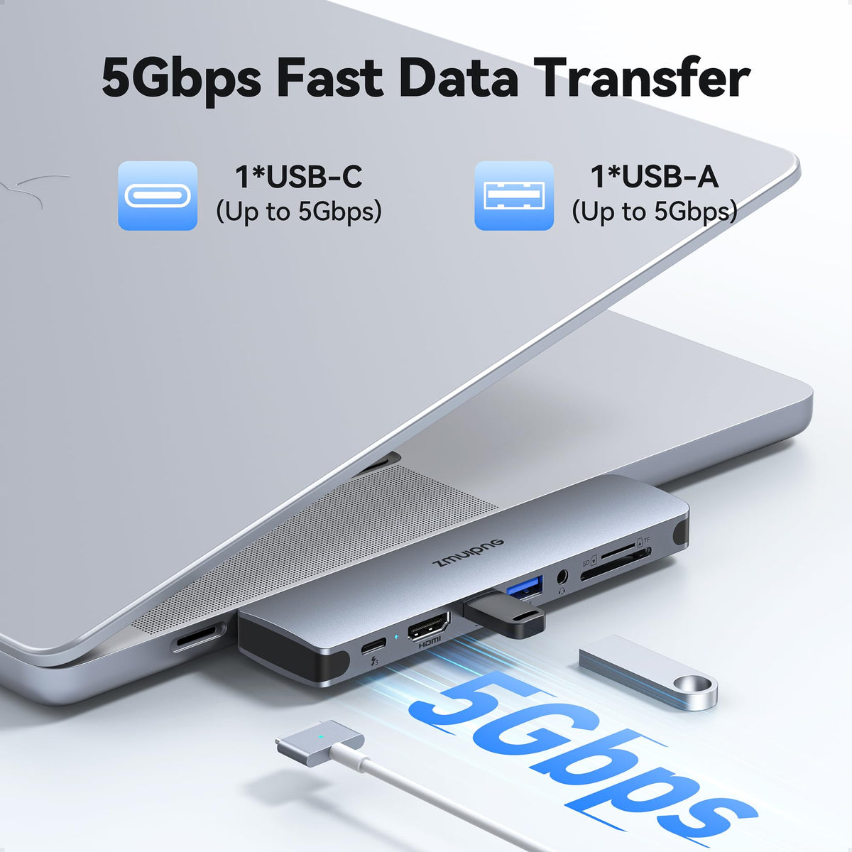 ZMUIPNG hub 4K HDMI output enabling high-resolution video