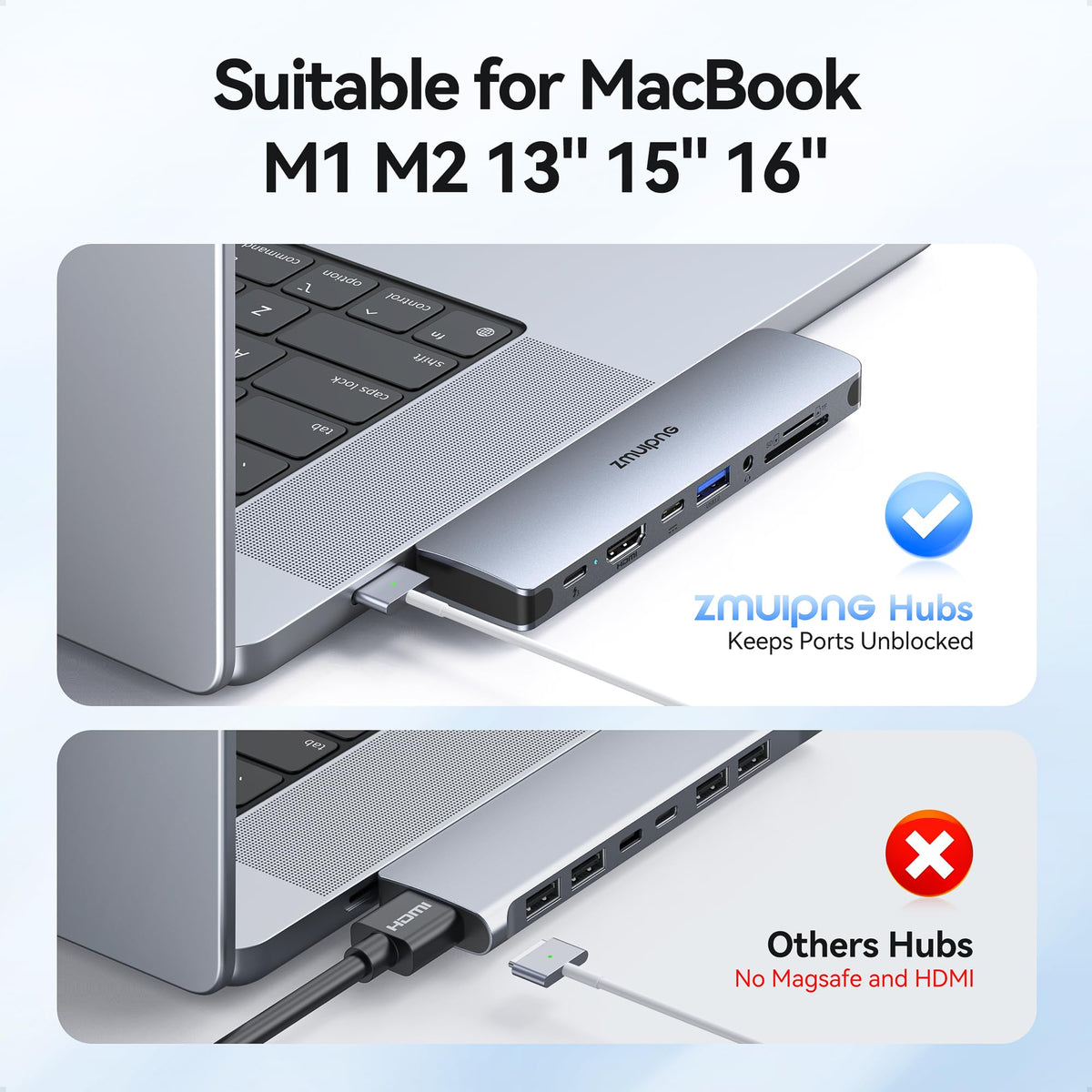 ZMUIPNG hub dual USB 3.0 ports for easy peripheral connections