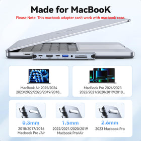 ZMUIPNG hub everyday workflow with MacBook setup