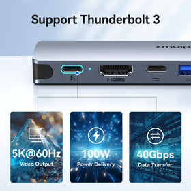 ZMUIPNG hub SD/Micro SD card reader for quick transfers
