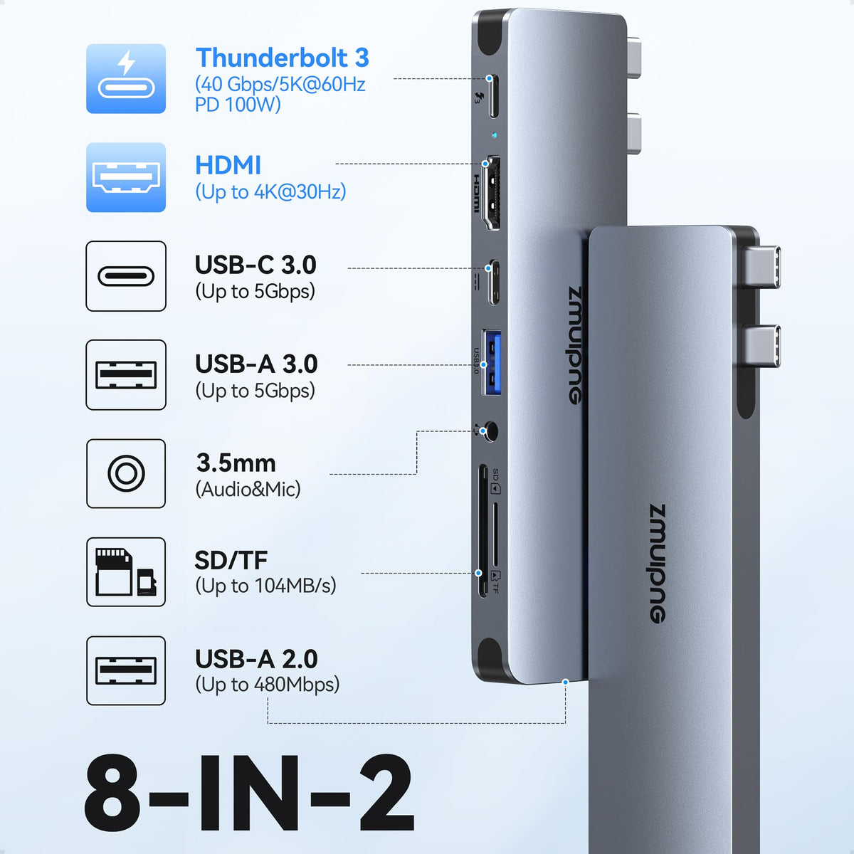 ZMUIPNG hub Thunderbolt 3-inspired USB-C port for fast data and power