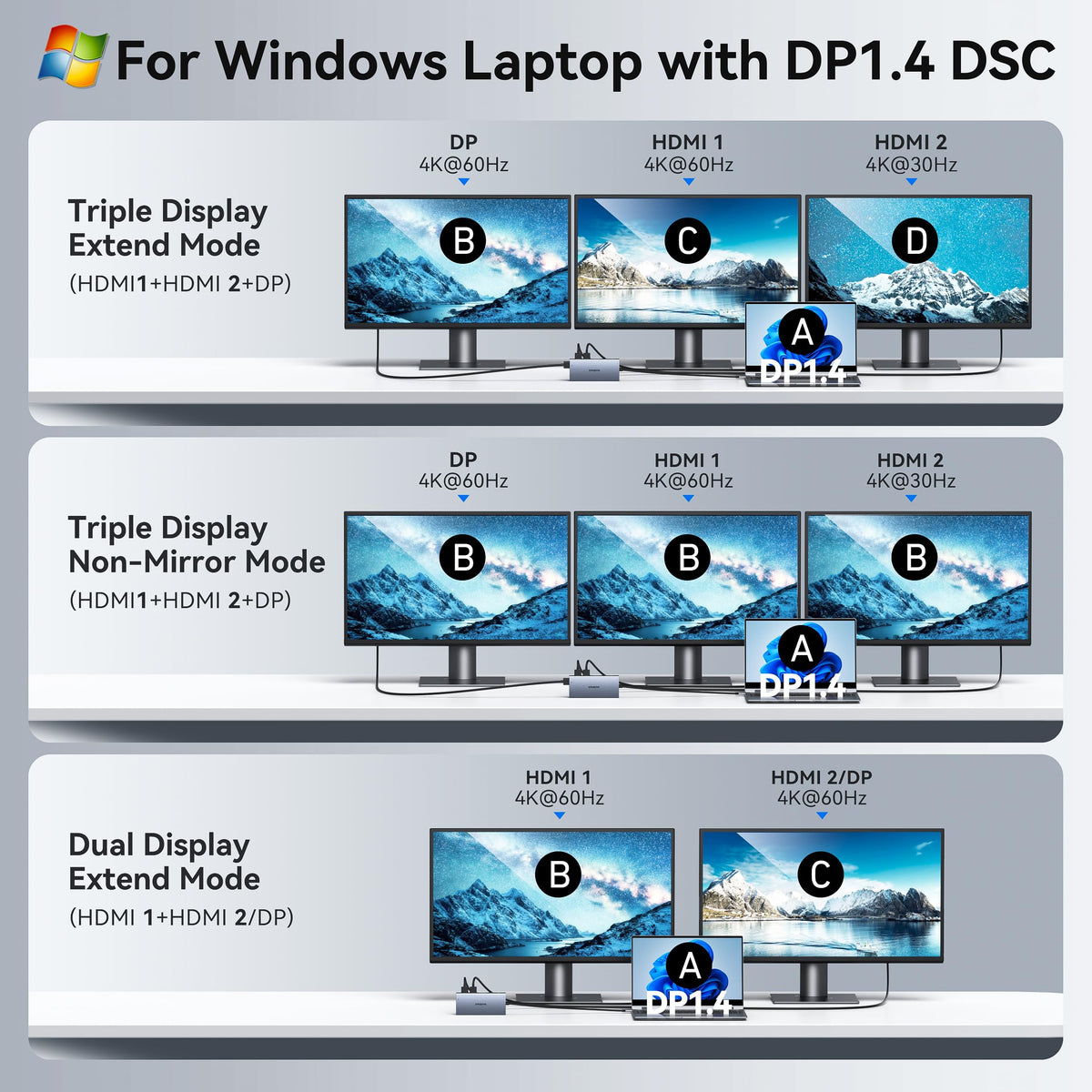 ZMUIPNG USB ports and SD card readers closeup enabling fast data transfers benefit