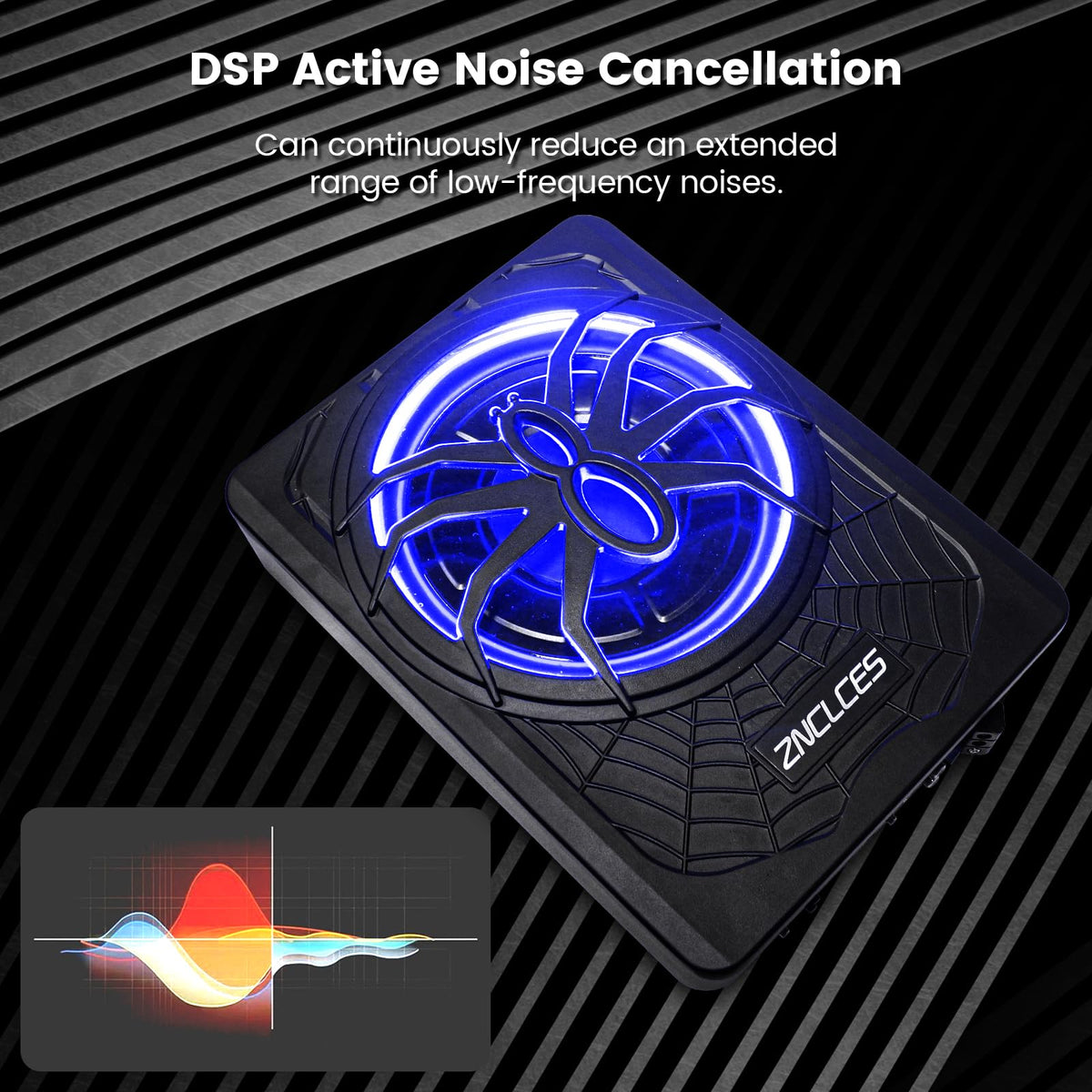 Znclces app controlled LED ring adds ambient lighting when the car starts