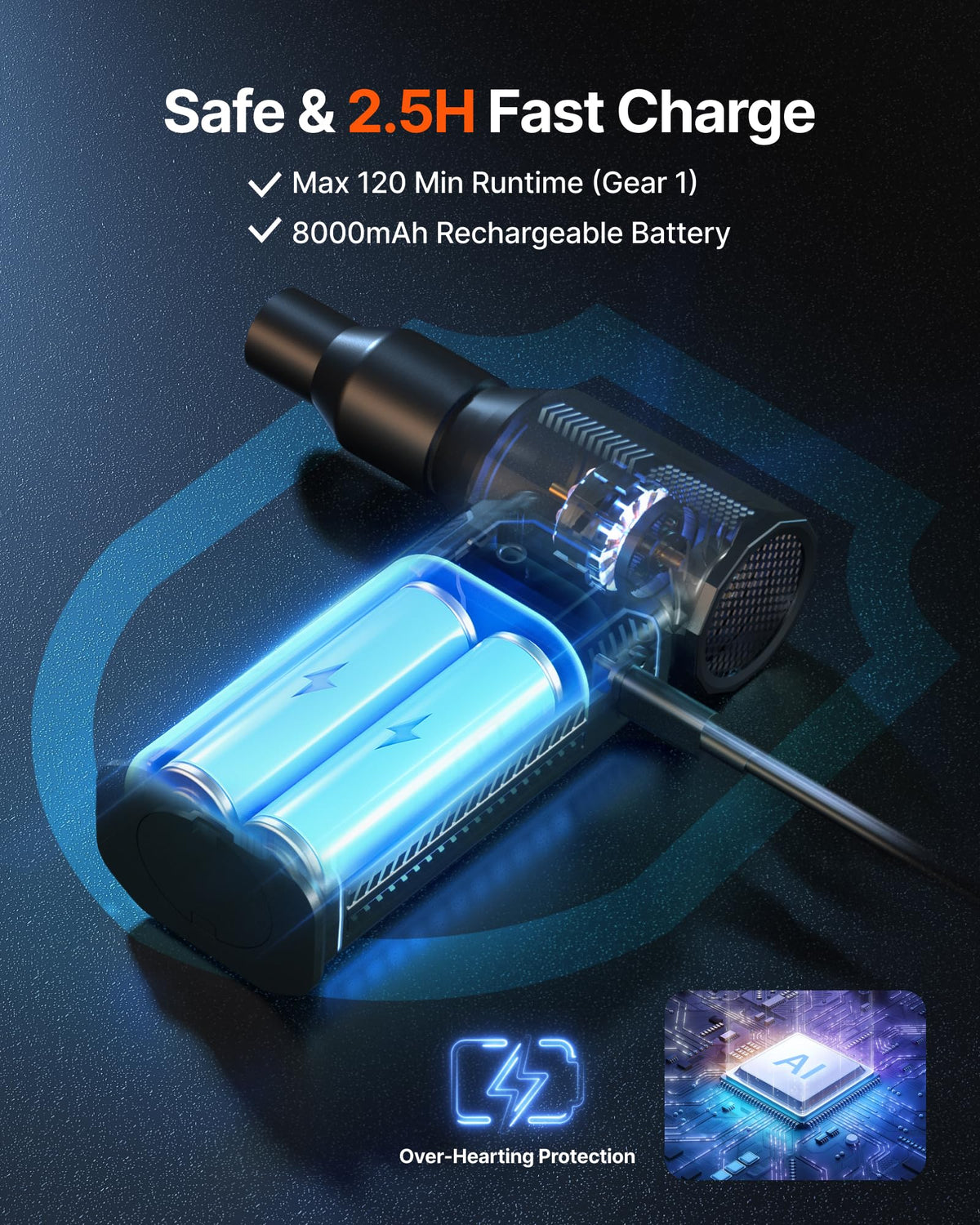 ZOAIVR accessories displayed to show included nozzles, brushes, and versatility