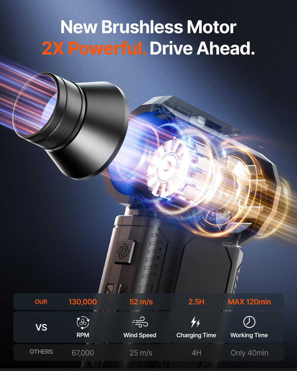 ZOAIVR motor grille close-up highlighting brushless motor detail and airflow power