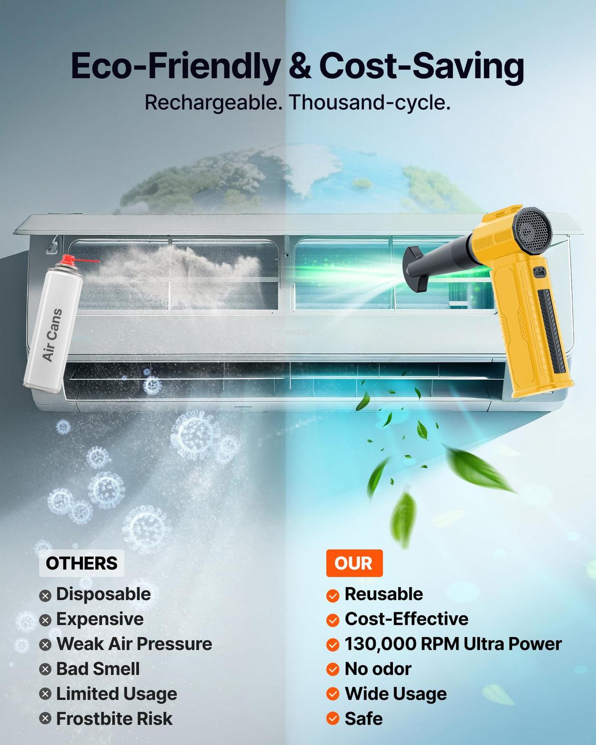 ZOAIVR assortment of six nozzles and ten brushes enabling precise cleaning