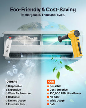 ZOAIVR assortment of six nozzles and ten brushes enabling precise cleaning