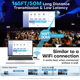 ZOCIBIHI included adapters and Type-C cable for wide device compatibility