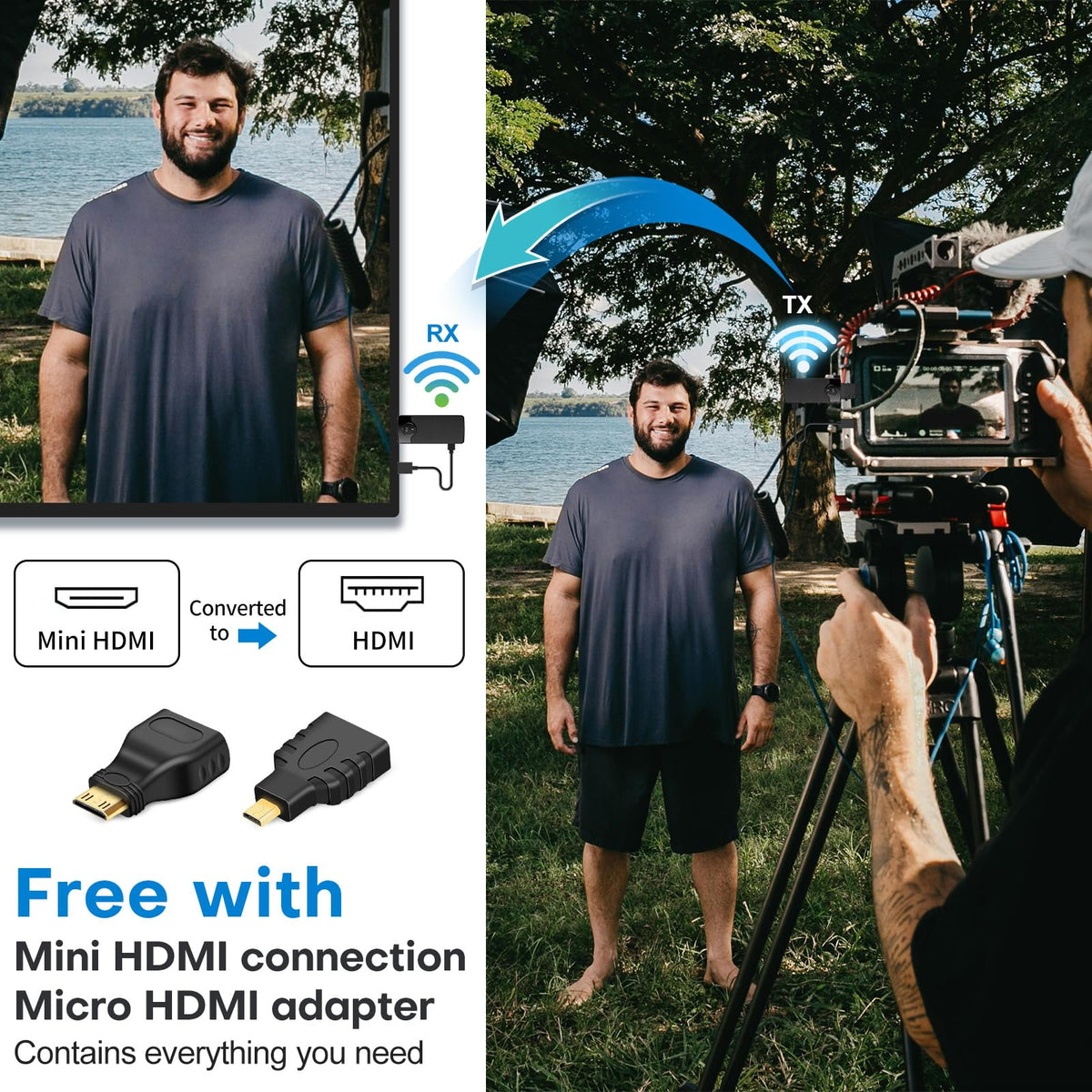 ZOCIBIHI outdoor backyard setup showing wireless HDMI for casual events
