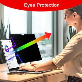 ZOEGAA in-use in a cafe protecting screen content and reducing glare