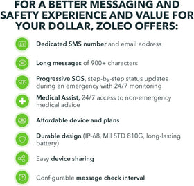ZOLEO Renewed location sharing image demonstrates GPS coordinates in messages.