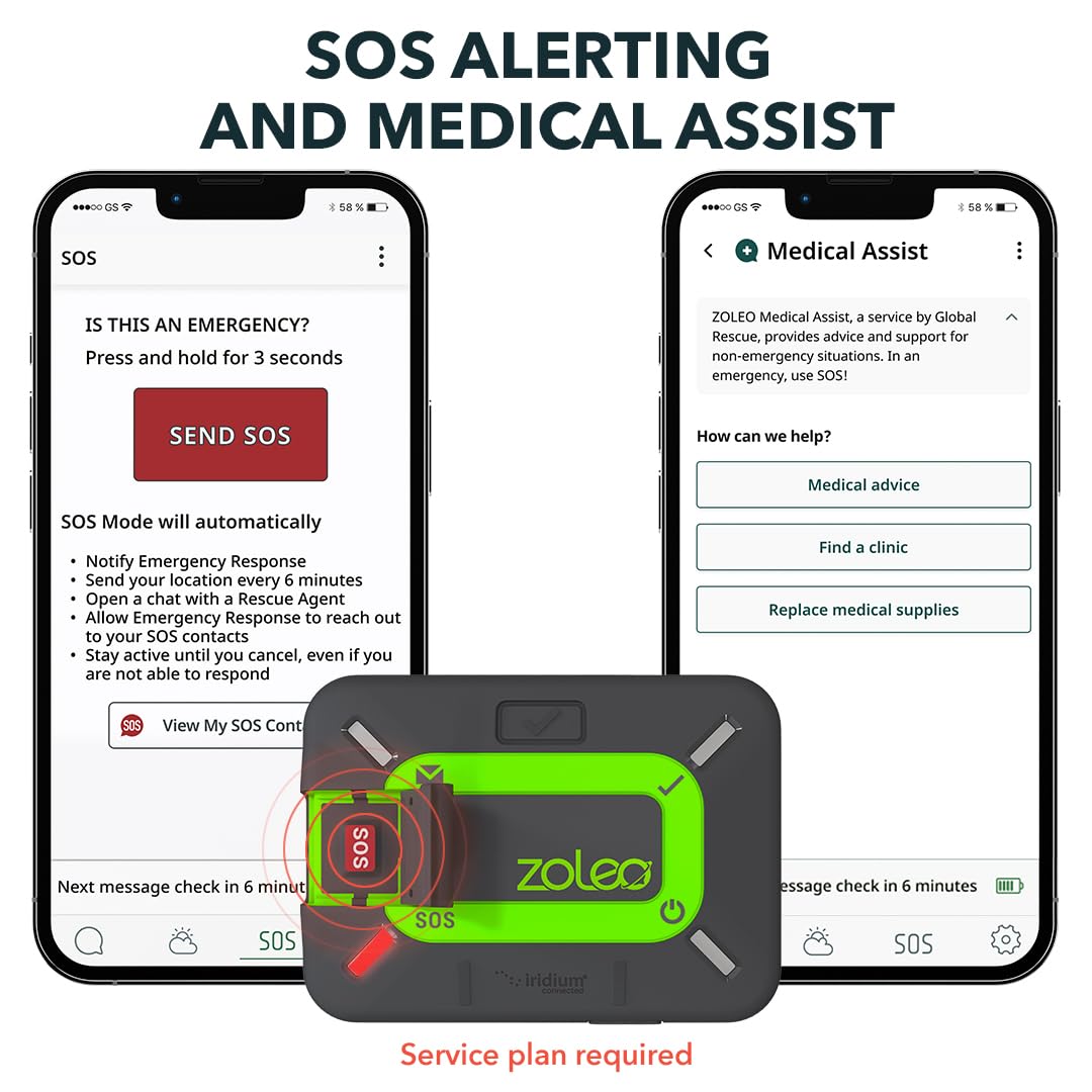 ZOLEO SOS alert being sent with GPS location for quick assistance.