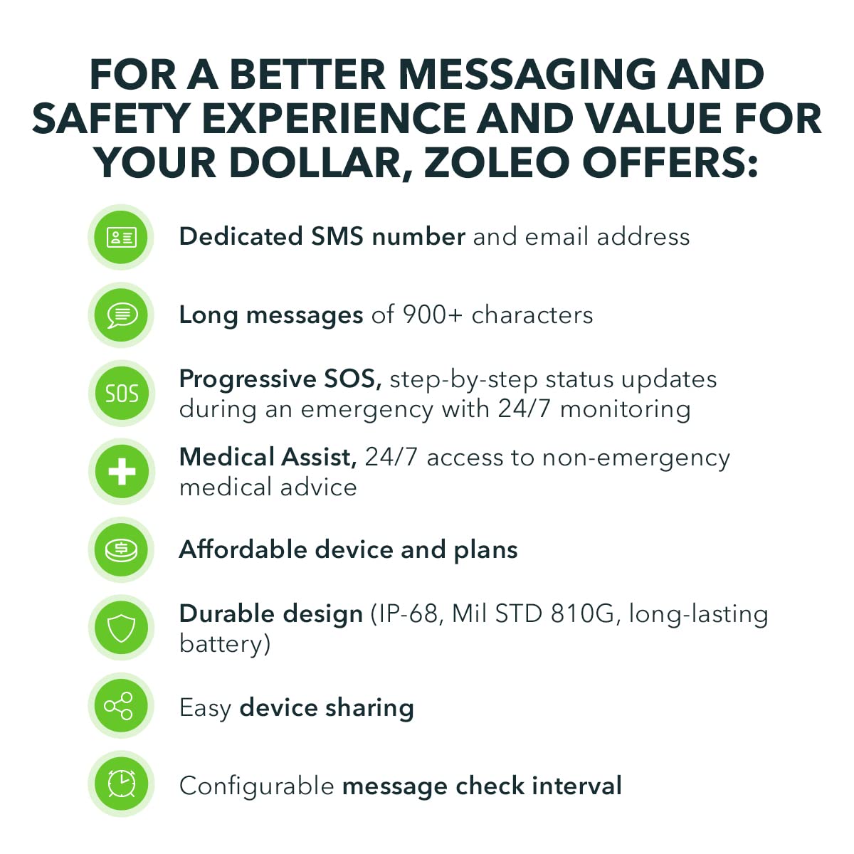 ZOLEO weather forecasts and travel planning support via the service plan.