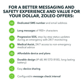 ZOLEO weather forecasts and travel planning support via the service plan.