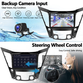 Zomolither mirror link and driving recorder for flexible use