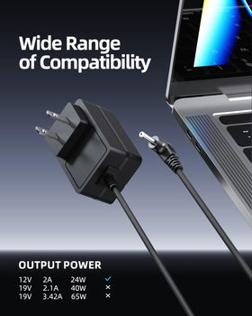 Gateway laptop compatibility list helps you confirm supported models