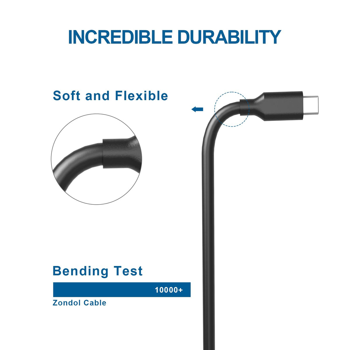 Zondol adapter inside backpack, demonstrating portable charging solution on the go