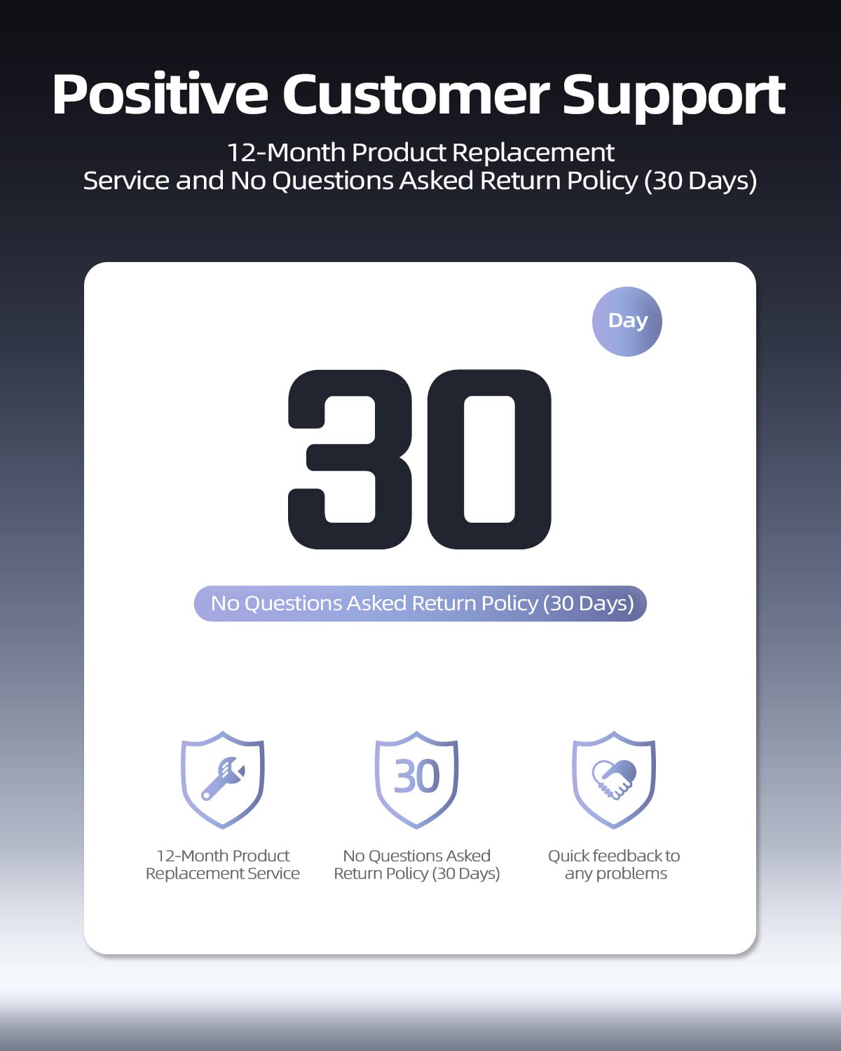 UL safety certified Zondol charger ensures dependable performance