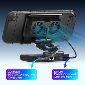 ZONGALL Steam Deck dock HDMI outputs 4K@144Hz to a compatible monitor.