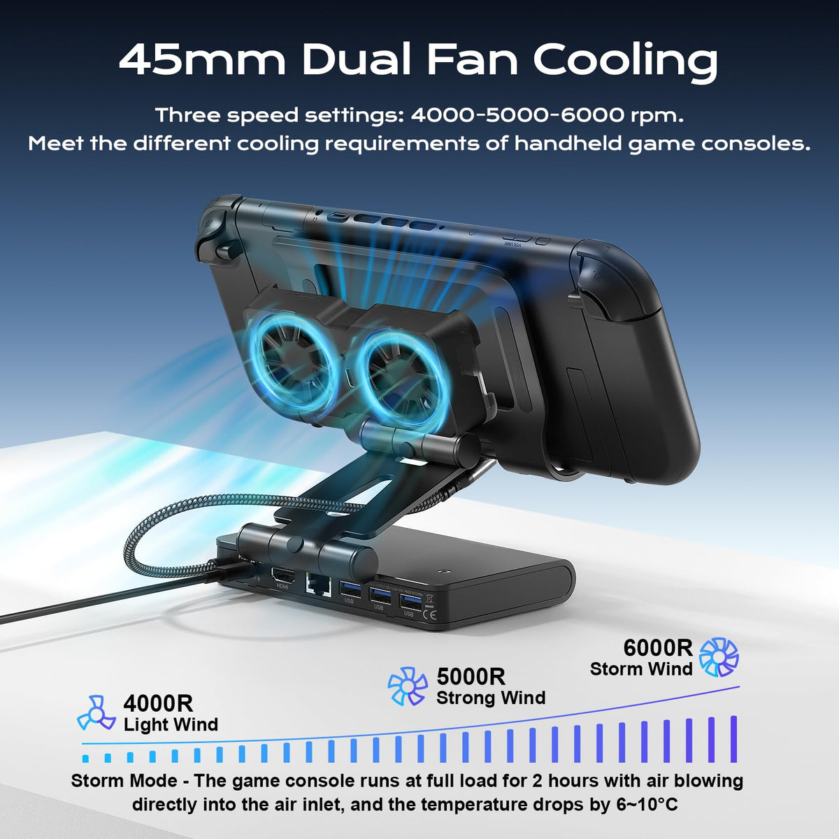 ZONGALL Steam Deck dock shows 6-in-1 ports for versatile play.