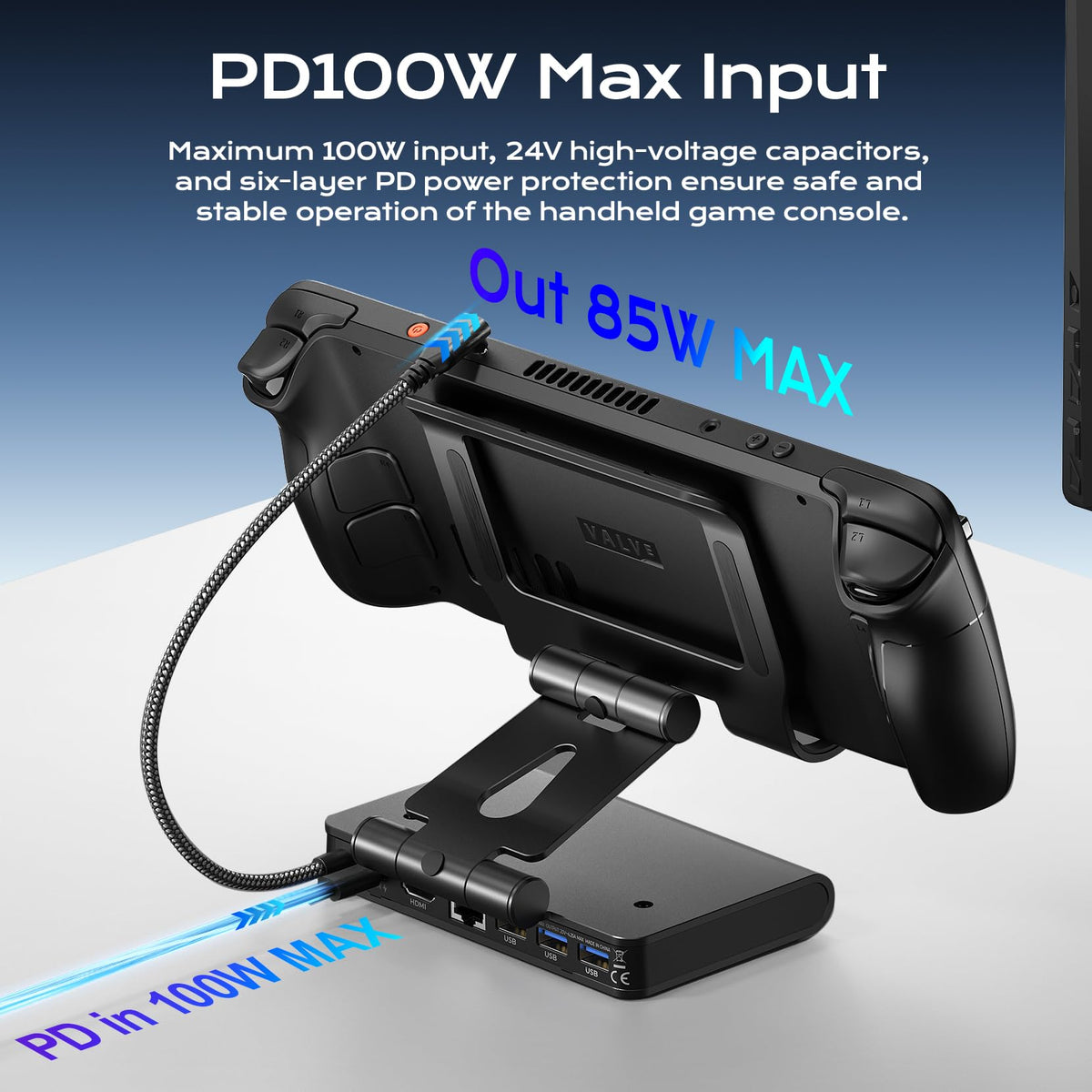 ZONGALL Steam Deck dock supports broad compatibility with many handhelds.