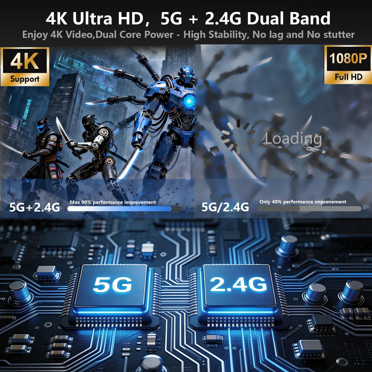 Zonsiton iShare 5GHz wireless 1080p streaming with low latency