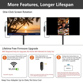 Zonsiton iShare plug and play setup ready for streaming