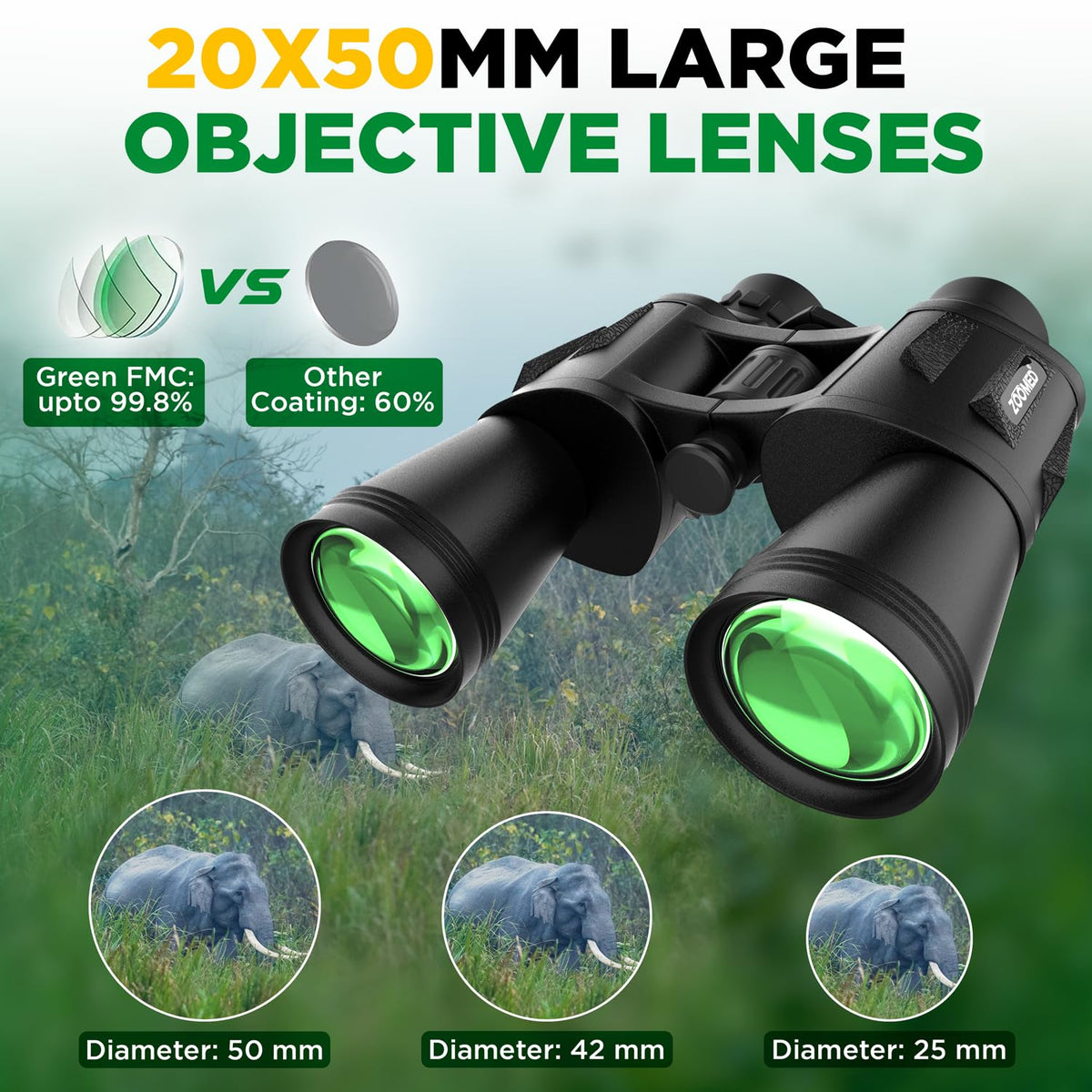 ZOOMED closeup of 50mm objective lens highlighting bright light gathering