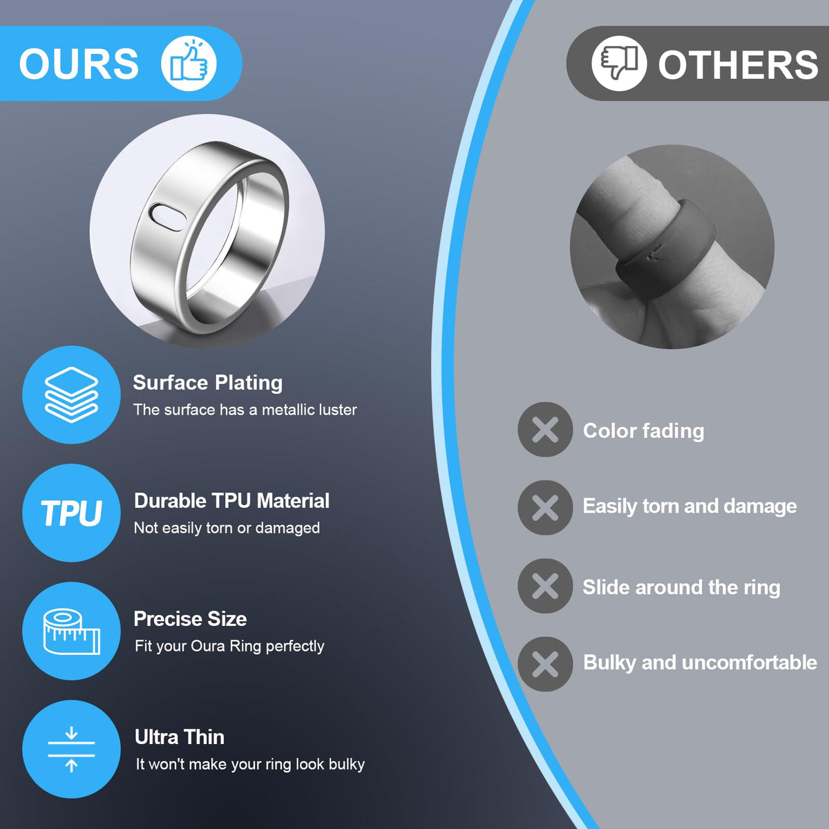 ZOOROO 5-pack cover Oura Ring charging-hole design enables charging without removing the cover.