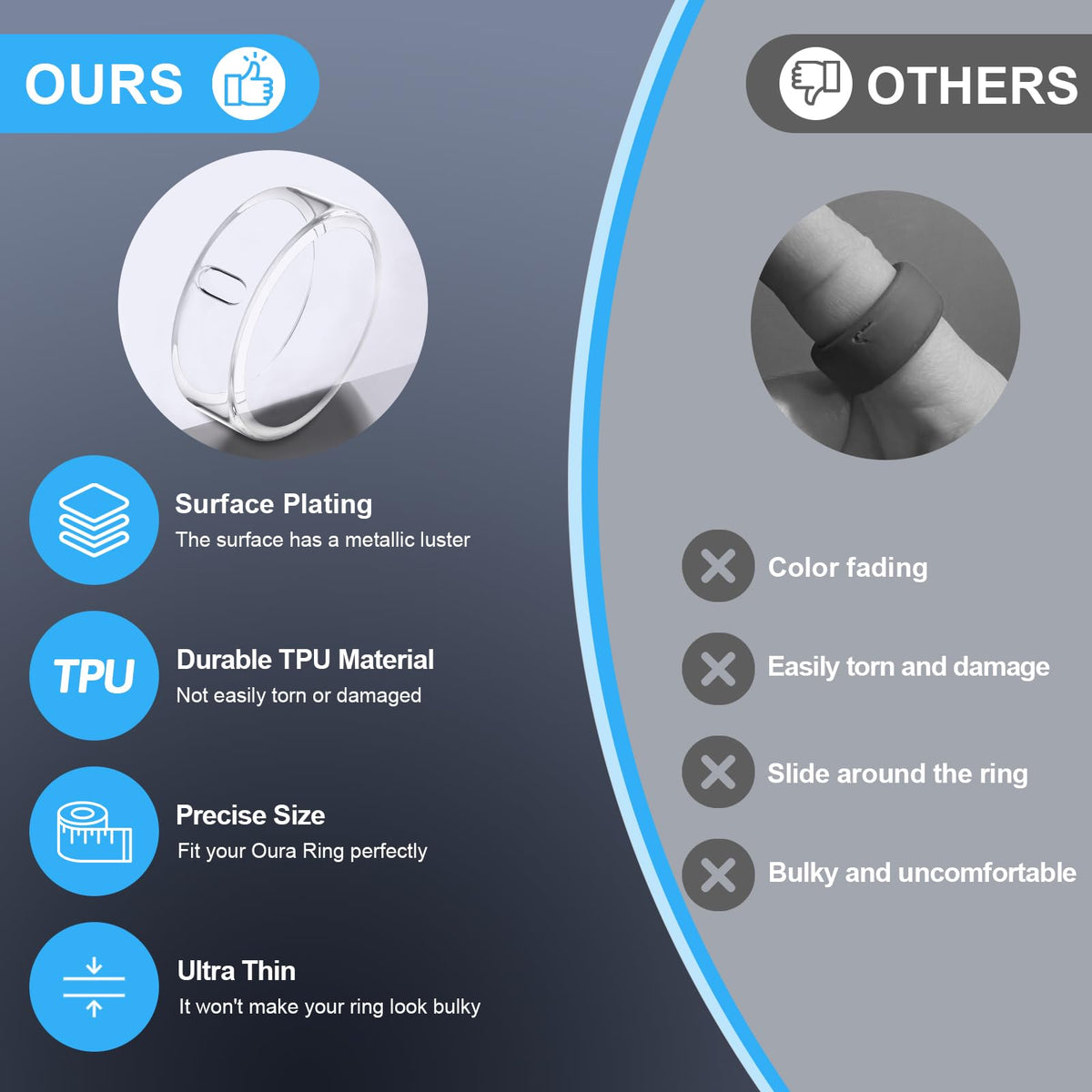 ZOOROO Oura Ring Gen3 Heritage clear cover; lightweight protection for daily wear.
