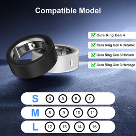 ZOOROO ring cover installed on Oura Gen3 Horizon, keeps ring safe while lifting