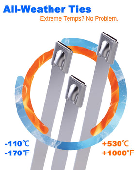 ZOOSUNX fencing repair image shows outdoor durability and easy installation