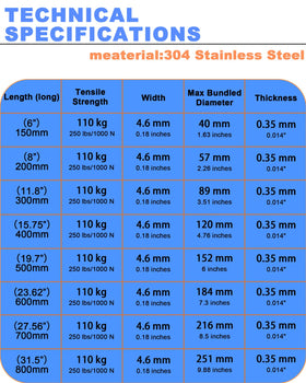ZOOSUNX heavy-duty zip ties securing fencing and garden structures.