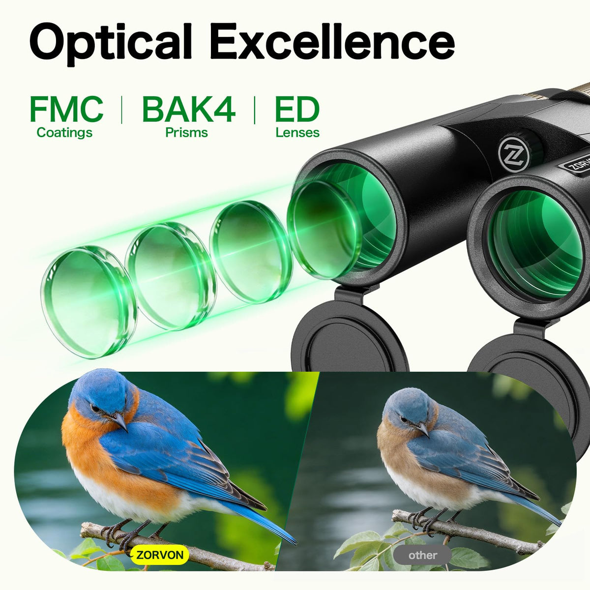 ZORVON 10x magnification balances detail with handheld stability