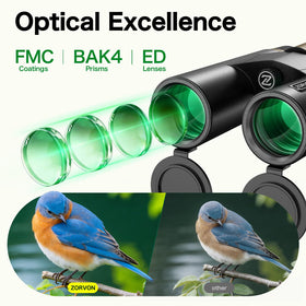 ZORVON 10x magnification balances detail with handheld stability