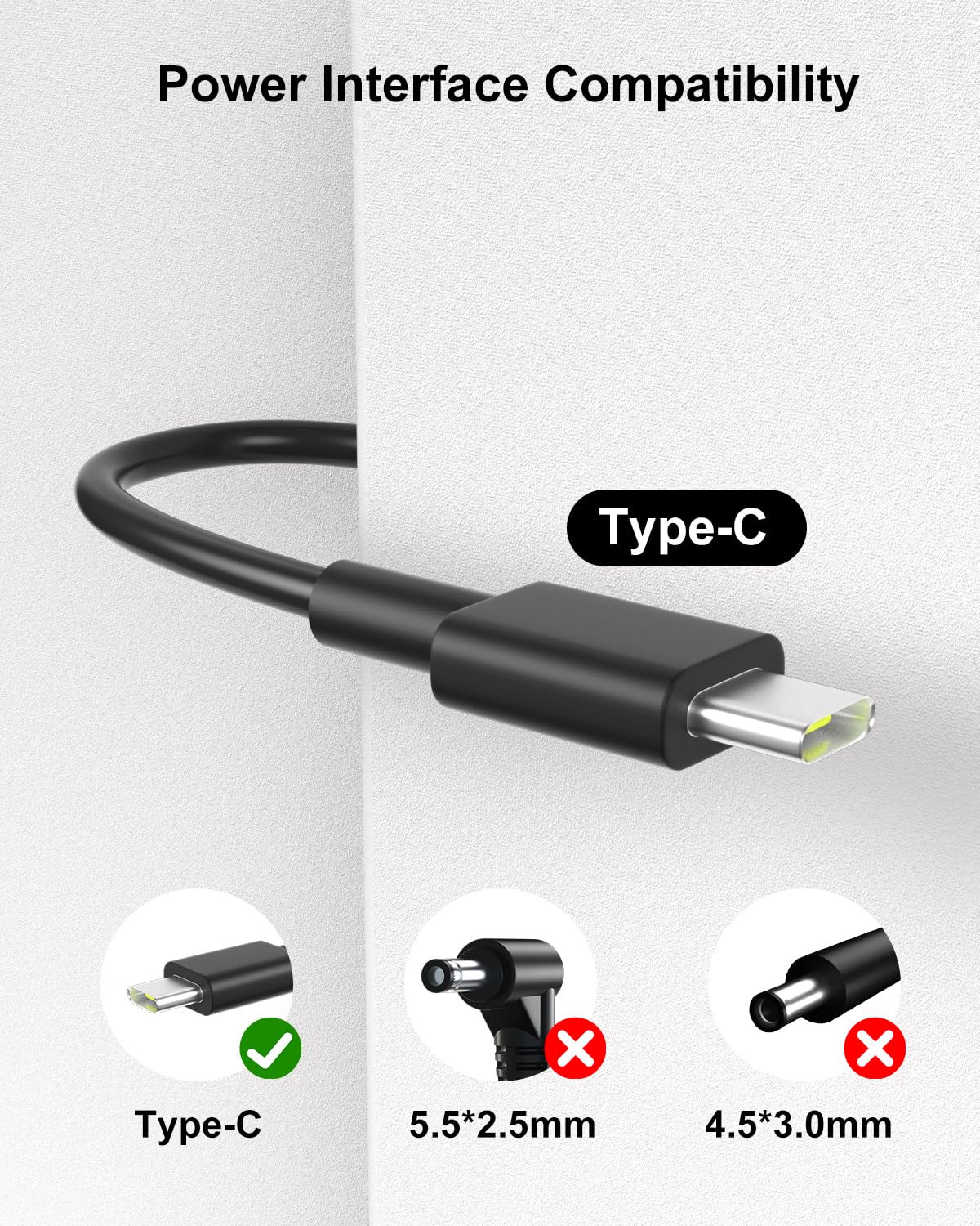 Zosam charger laid out with included 100W USB-C cable and AC cord for immediate use