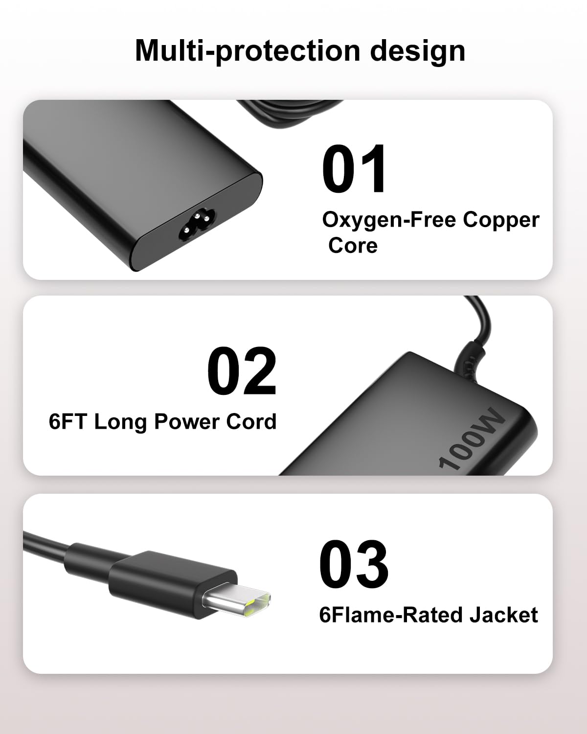 Zosam close-up of USB-C port highlighting robust connector and secure power delivery