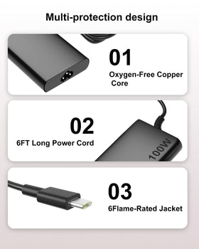 Zosam close-up of USB-C port highlighting robust connector and secure power delivery