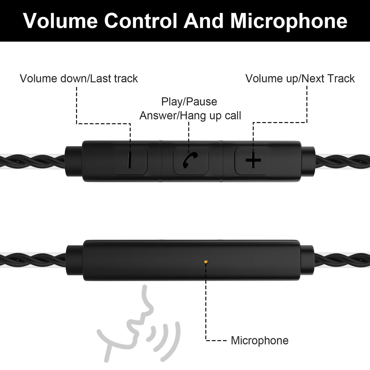 Zosvoses MMCX cable with mic improves call clarity and audio when listening.