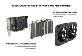 ZOTAC GTX 1660 Super dual-slot design suitable for most builds