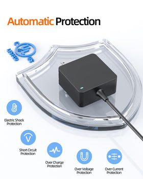 Zouxan 33W charger with round connector for ASUS notebooks