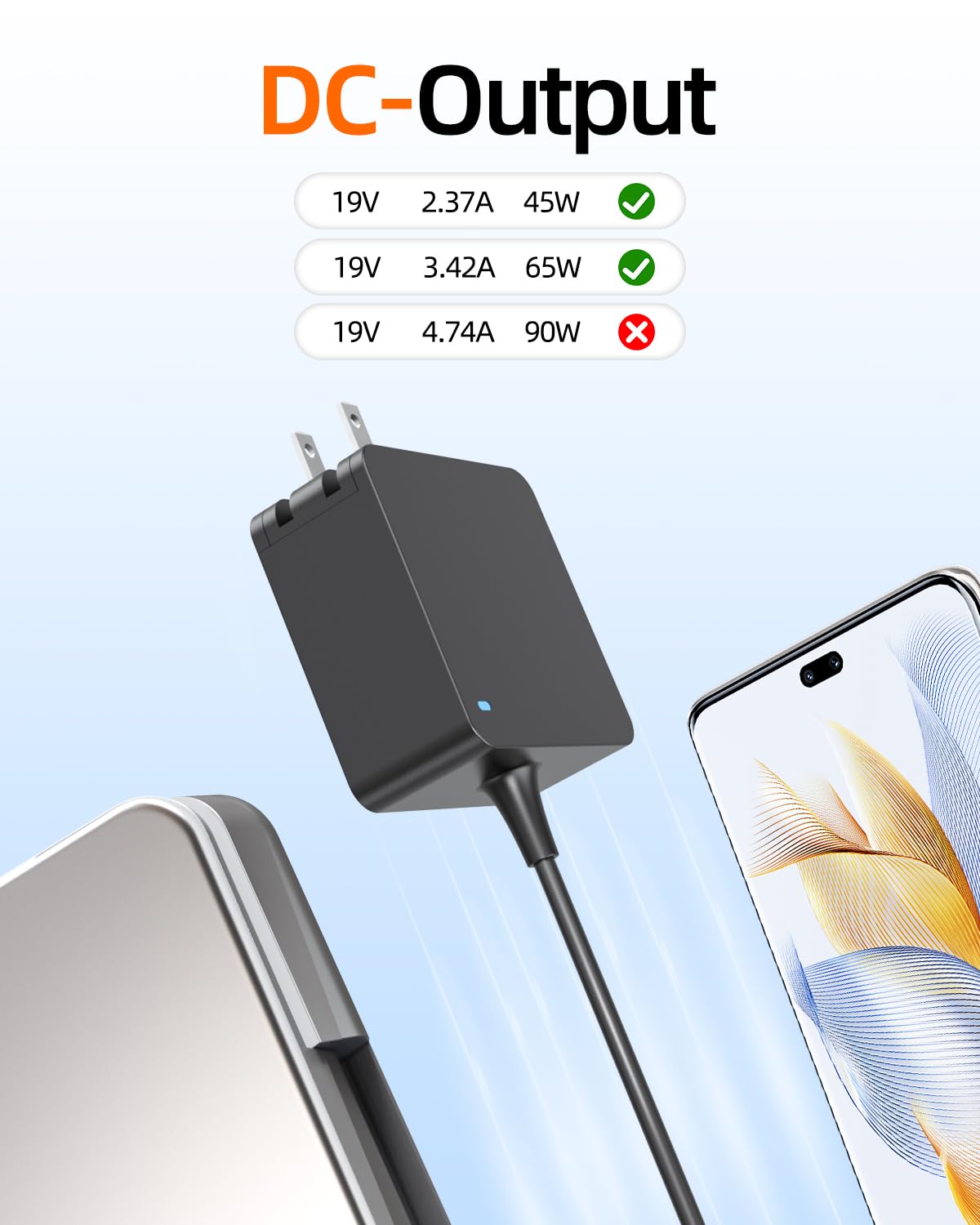 Zouxan Zenbook 45W charger round connector with safety design