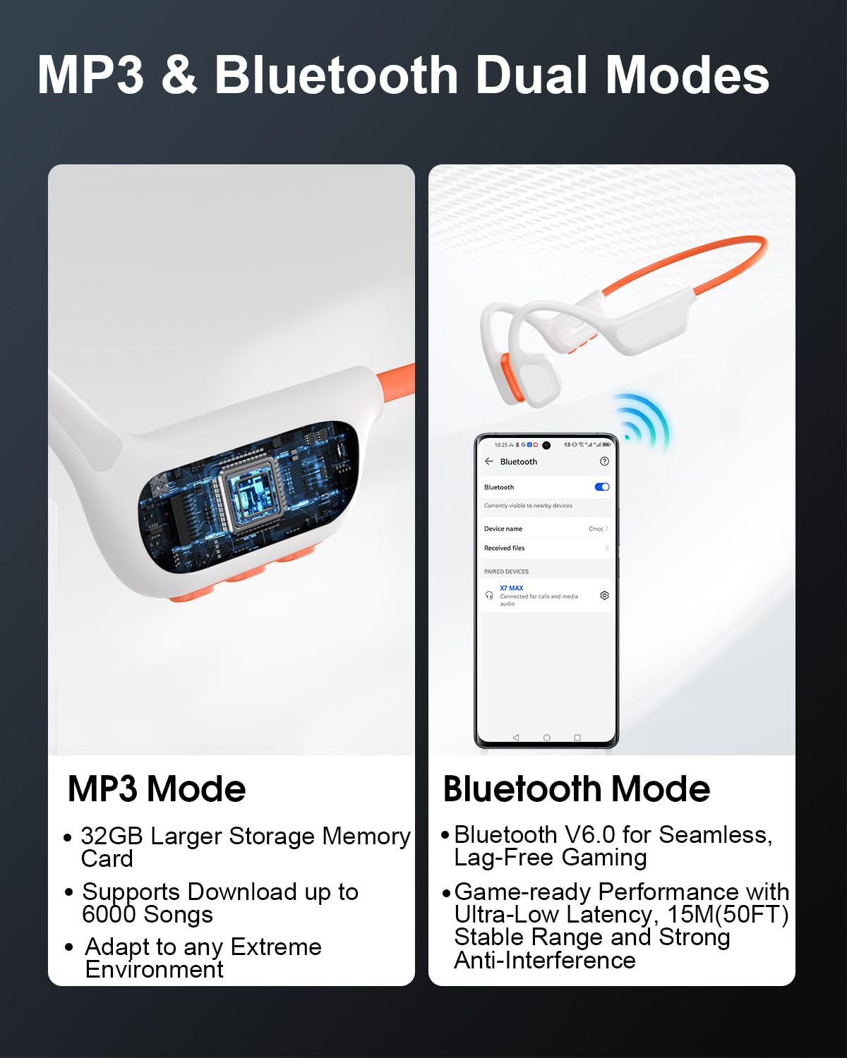 ZOVIMAX connected to computer during MP3 file transfer for offline playback