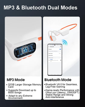 ZOVIMAX connected to computer during MP3 file transfer for offline playback