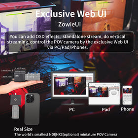 Zowietek UVC plug-and-play for quick webcam use with common apps